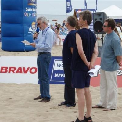Prezes Nivea Poland S.a Na Pla Y W Gda Sku Stogach